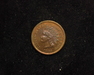 1866 Indian Head UNC Obverse - US Coin - Huntington Stamp and Coin
